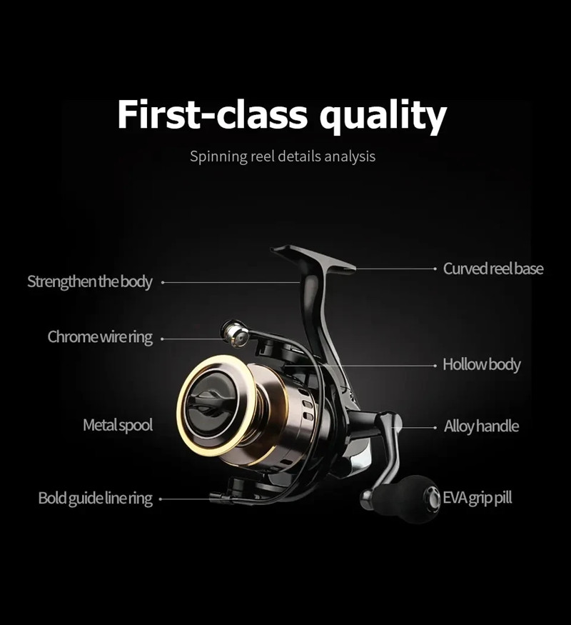 OKUMA NEW Fishing Reel Spinnin - огляд і ціна Outdoor Power Reel