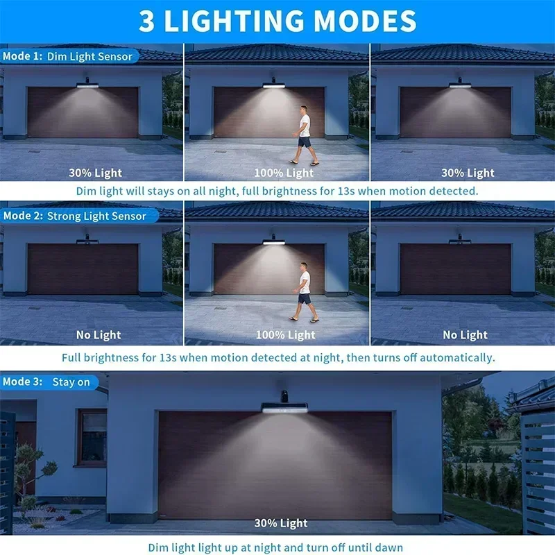 Clip On Solar Motion Lights Ou - огляд і ціна Outdoor Power Lights