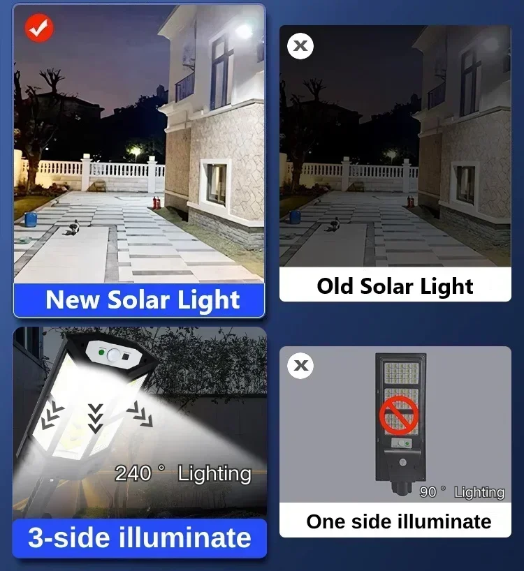 Newest Solar Lamp Powerful Out - огляд і ціна Outdoor Power Lights
