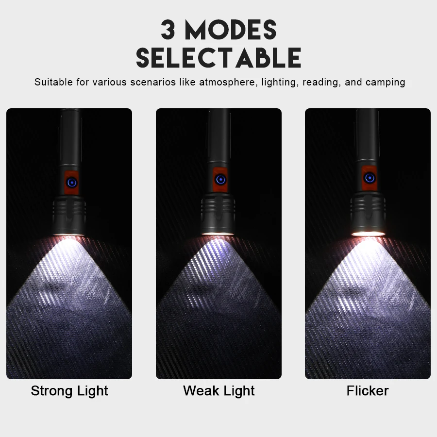 High Power LED Flashlight USB  - огляд і ціна Outdoor Power Lights