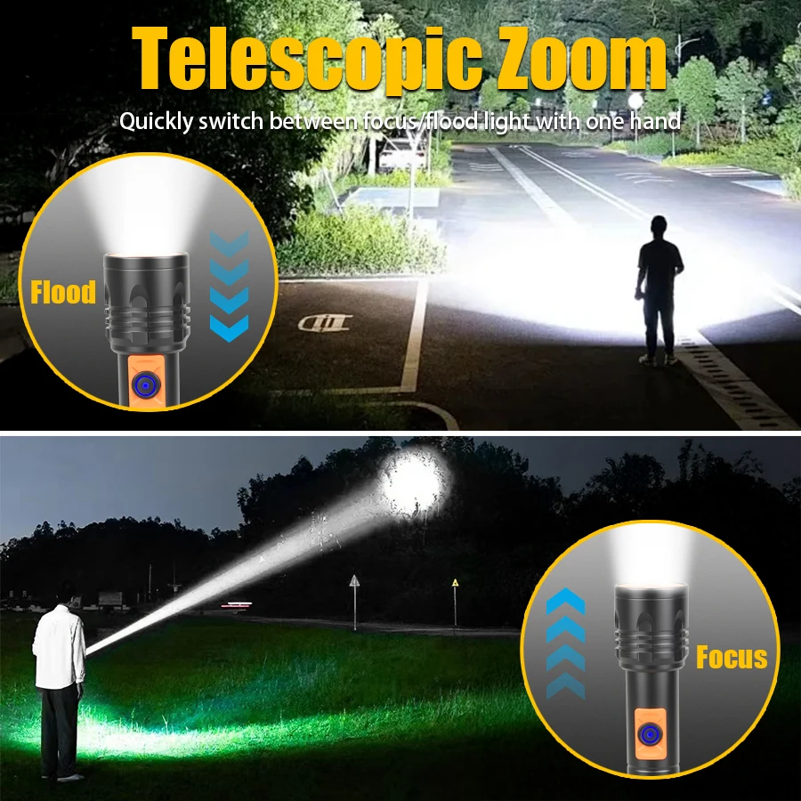High Power LED Flashlight USB  - огляд і ціна Outdoor Power Lights