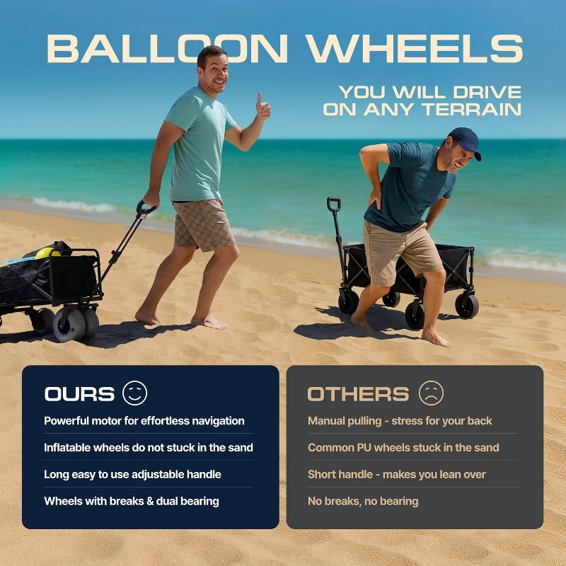 Super Wheel Electric Power Fol - огляд і ціна Outdoor Power Wheels