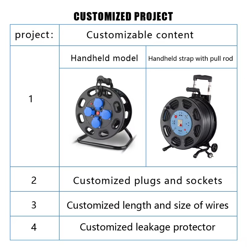 【2026】Portable 250V Power Supp - огляд і ціна Outdoor Power Reel