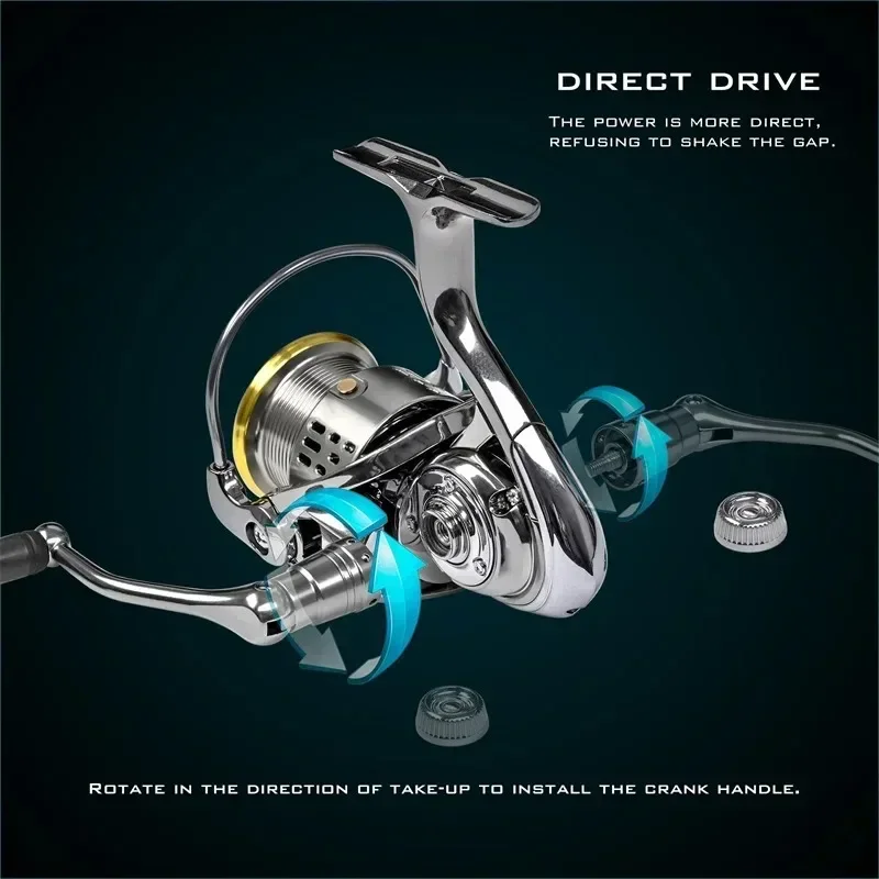 Okuma all metal rust proof smo - огляд і ціна Outdoor Power Reel