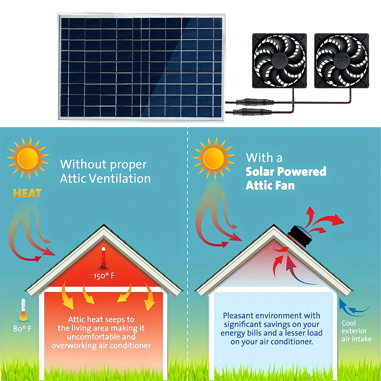10W Solar Exhaust Fan Kit with - огляд і ціна Outdoor Power Vent