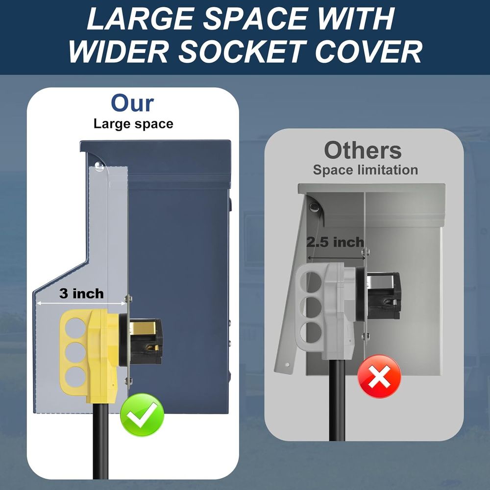 RV Electrical Panel with Break - огляд і ціна Outdoor Power Receptacle