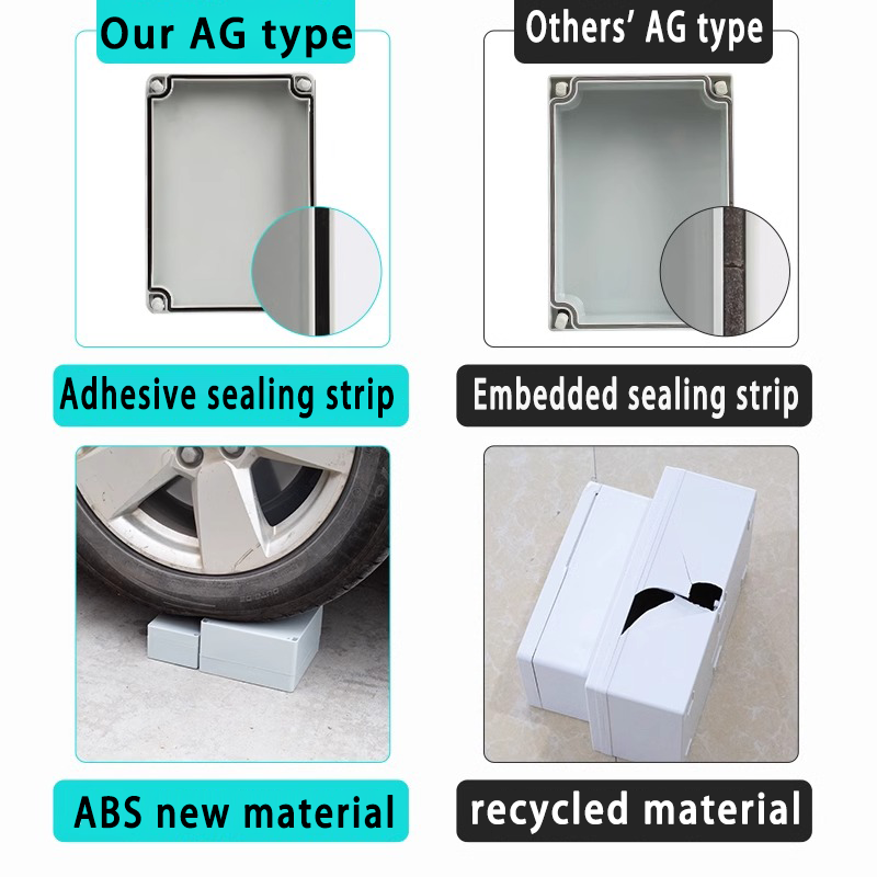 IP67 Grey/Clear Cover Outdoor  - огляд і ціна Outdoor Power Junction
