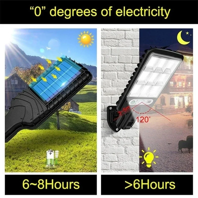 Powerful LED Solar Outdoor Cou - огляд і ціна Outdoor Power Lights