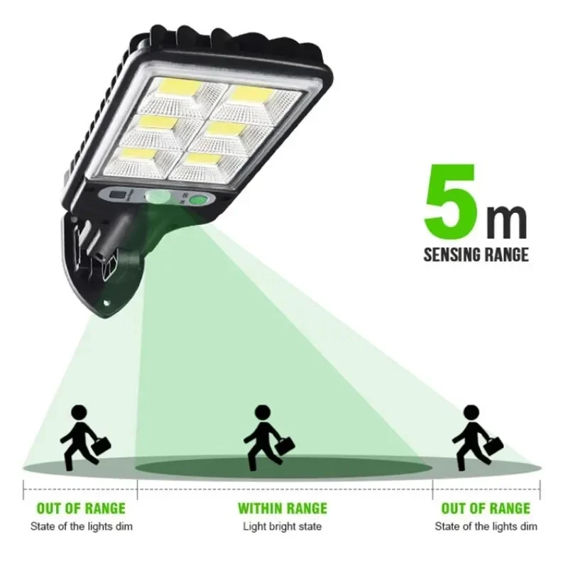 Powerful LED Solar Outdoor Cou - огляд і ціна Outdoor Power Lights