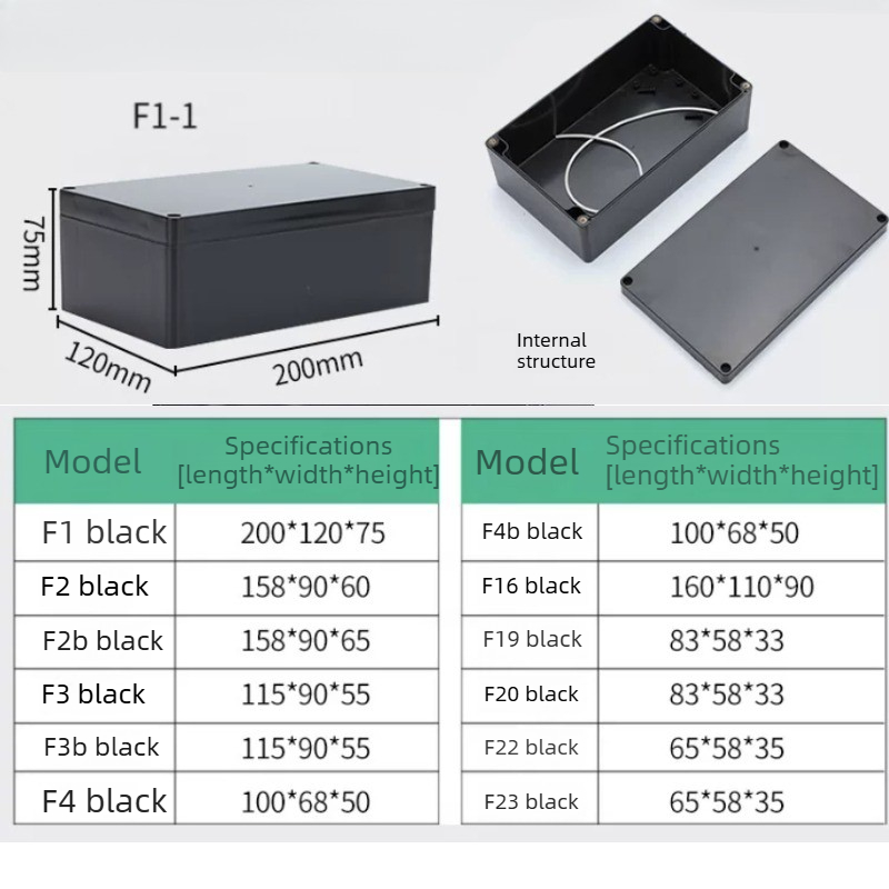 Triple Waterproof Junction Box - огляд і ціна Outdoor Power Junction