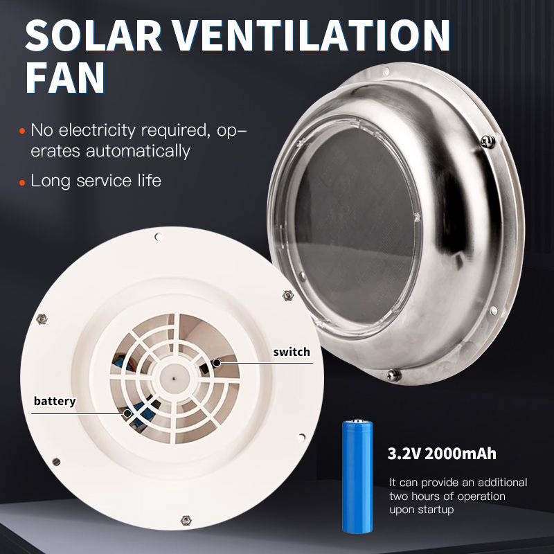 Solar Powered Round Exhaust Fa - огляд і ціна Outdoor Power Vent