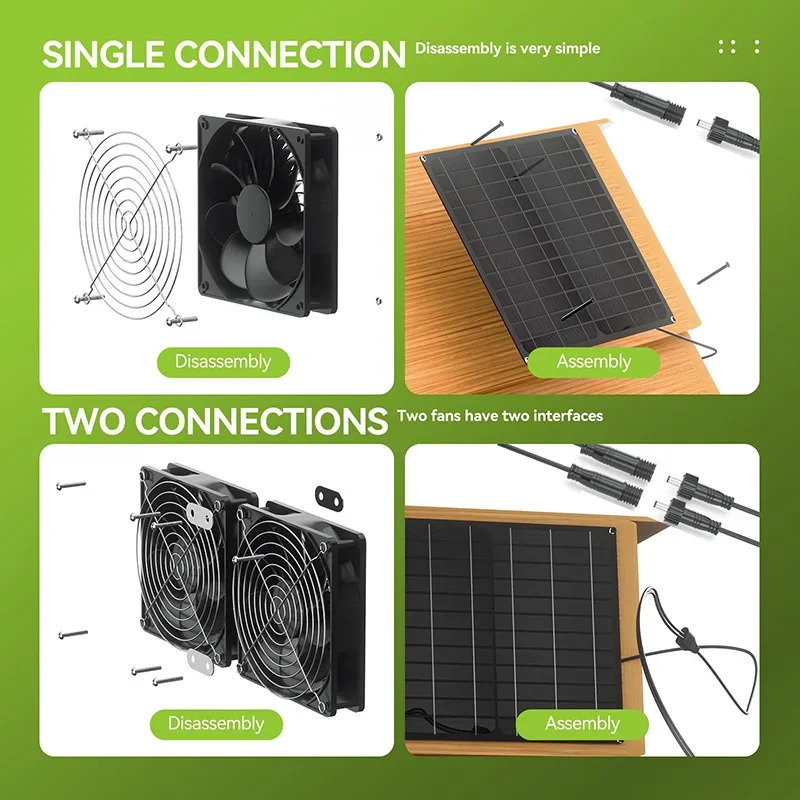 Solar Dual Cooling Fan Kit 20W - огляд і ціна Outdoor Power Vent