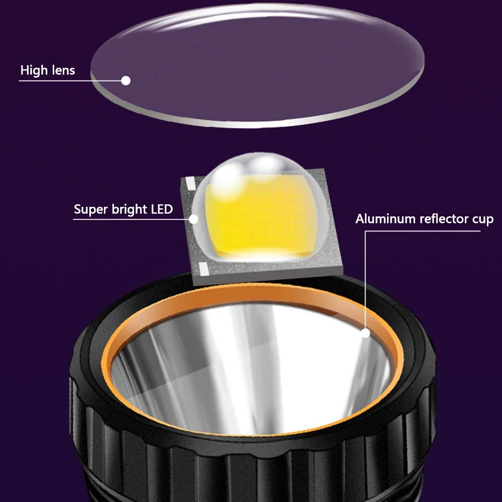 1PC Multi-function Solar LED F - огляд і ціна Outdoor Power Lights