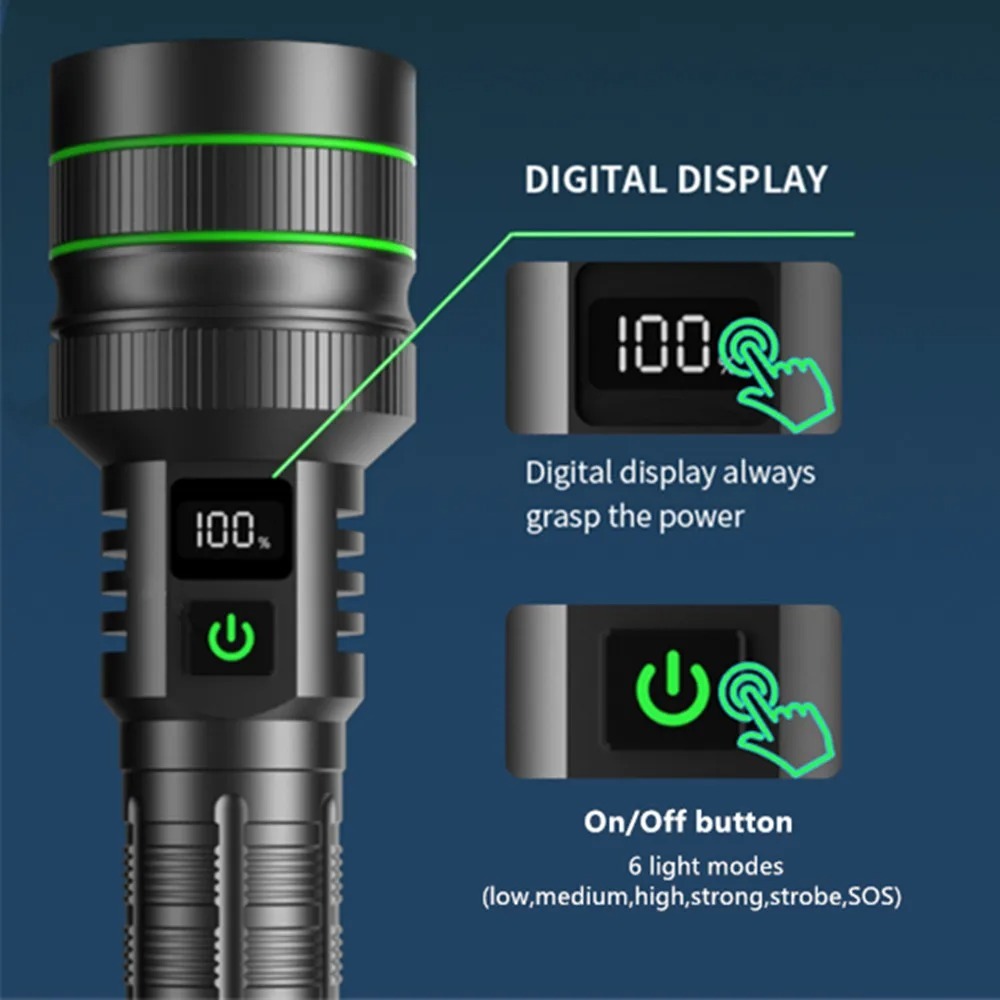 Powerful LED Flashlight Zoomab - огляд і ціна Outdoor Power Lights