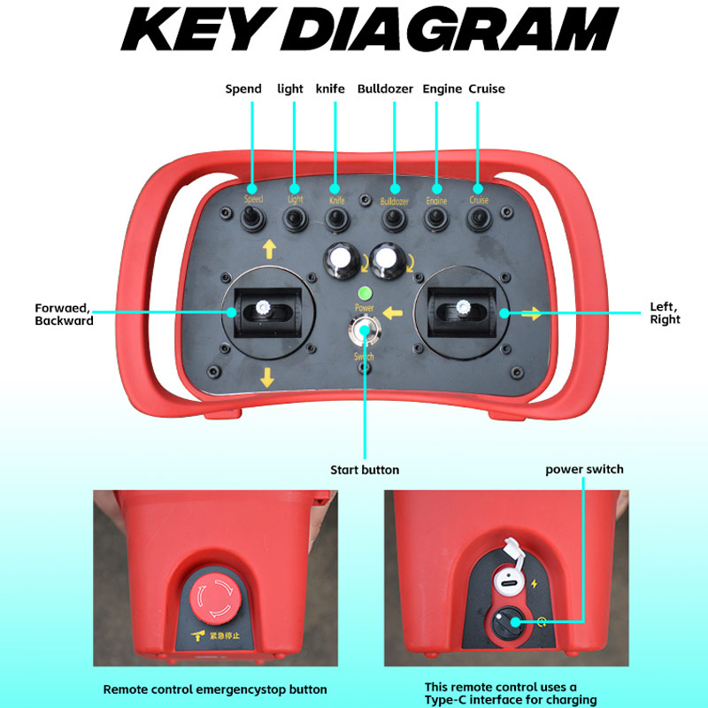 Free Shipping From Us Warehous - огляд і ціна Hedge Trimmer Cordless